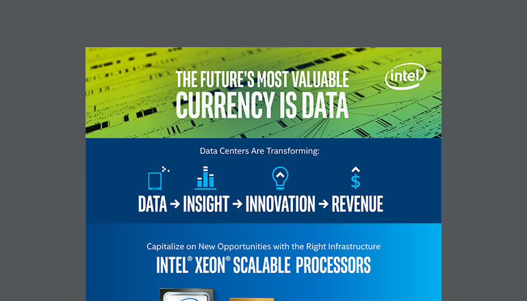 Article Intel Xeon Scalable Processors  Image