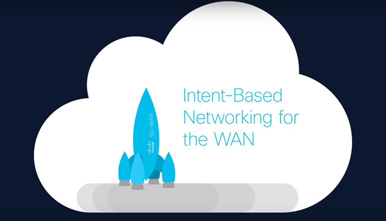 Article Intent-Based Networking for the WAN Image