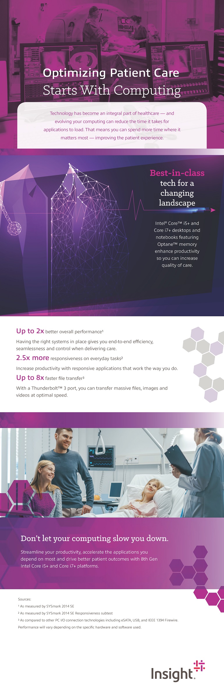 Infographic for Optimizing Patient Care Starts With Computing 