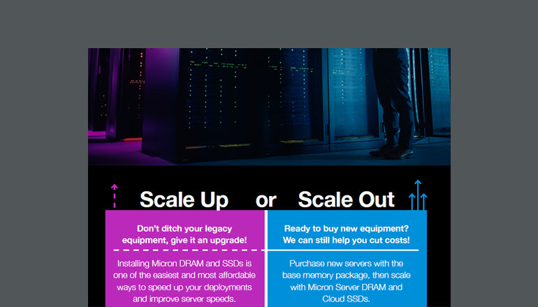 Article Scale Up or Scale Out | Micron DRAM and SSDs Image