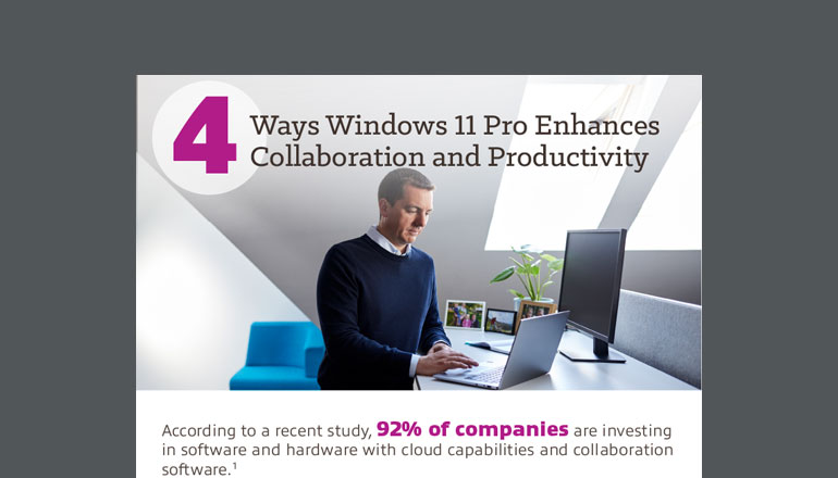 Article 4 Ways Windows 11 Pro Enhances Collaboration and Productivity  Image