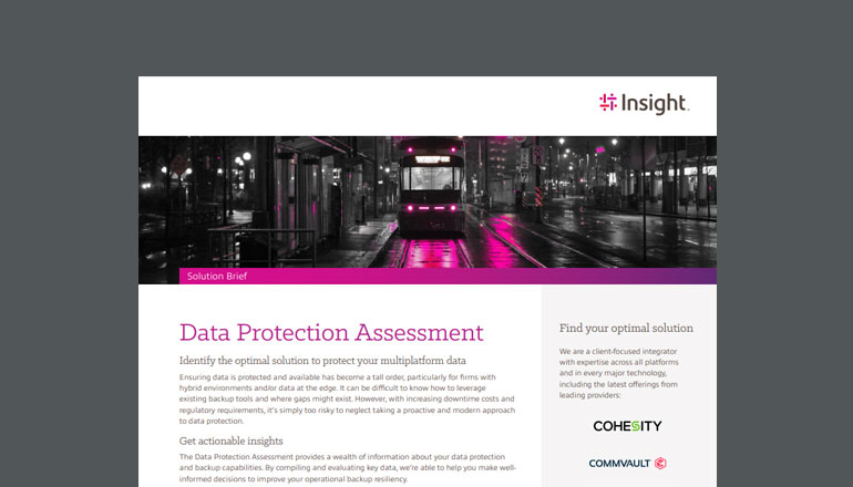Article Data Protection Assessment Image