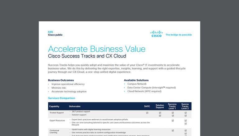 Article Accelerate Business Value: Cisco Success Tracks and CX Cloud  Image