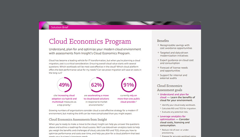 Article Cloud Economics Program Image