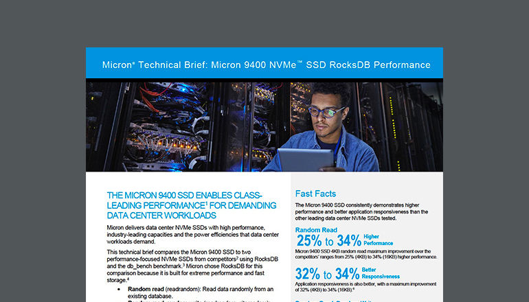 Article Micron 9400 NVMe SSD RocksDB Performance  Image