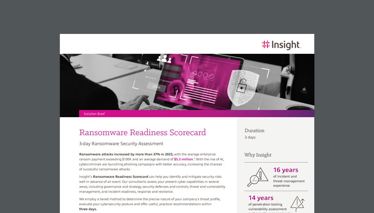 Article Ransomware Readiness Scorecard  Image