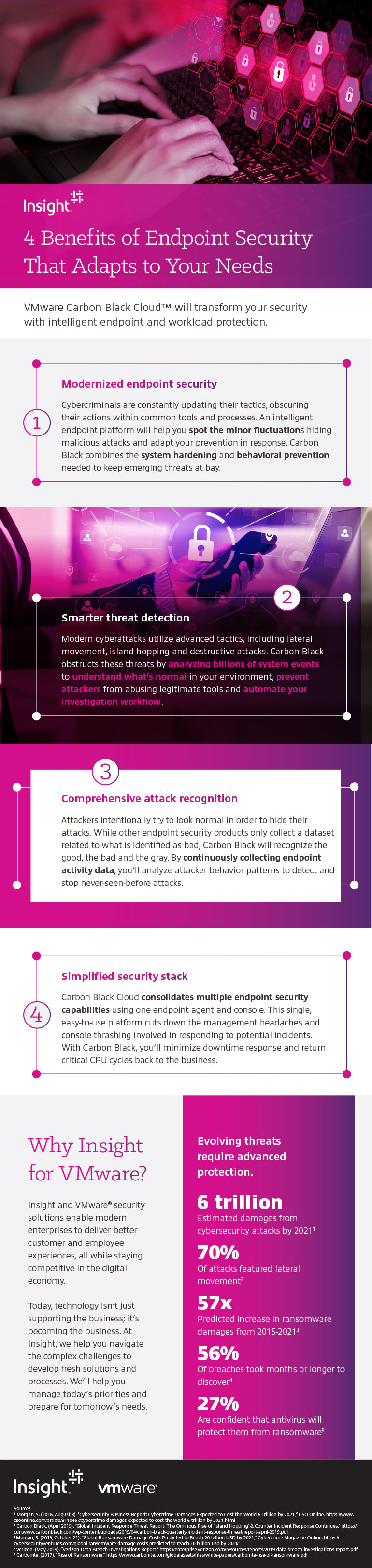 4 Benefits of Endpoint Security That Adapts to Your Needs infographic