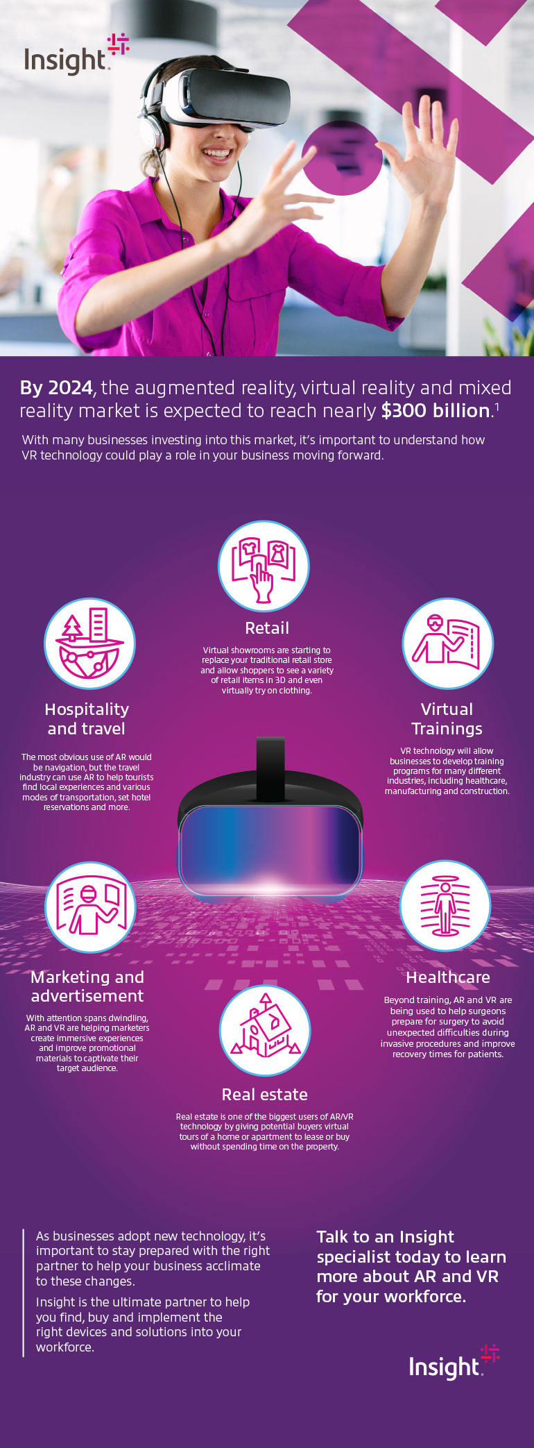 AR and VR Business Applications in 2023 and Beyond infographic