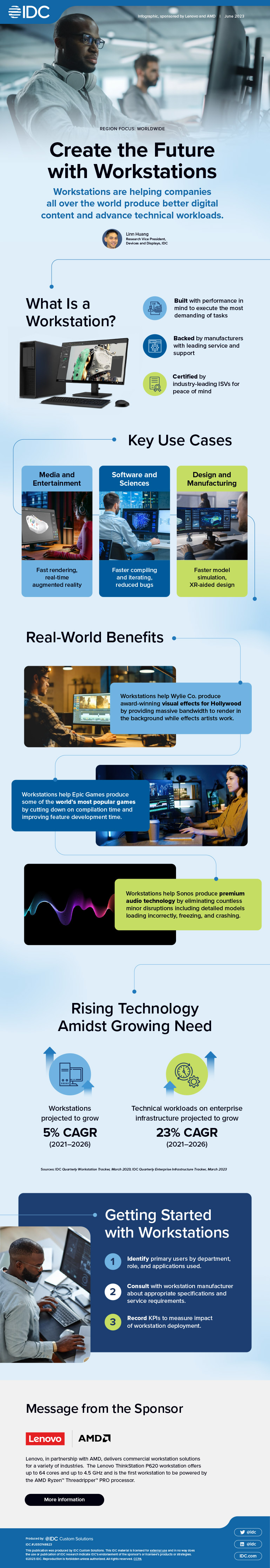 Infographic displaying Create the Future With Workstations. Translated below.