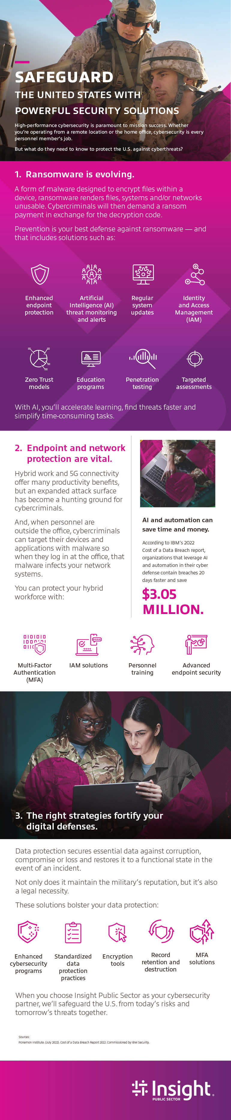 Safeguard the United States With Powerful Security Solutions infographic