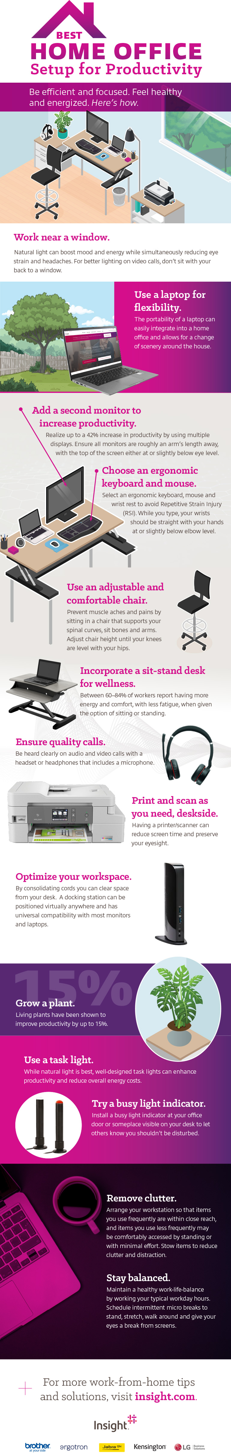 Infographic displaying how to set up your home office for success. Translated below.