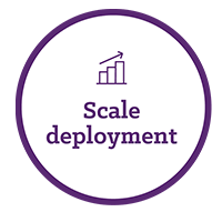 Scale deployment