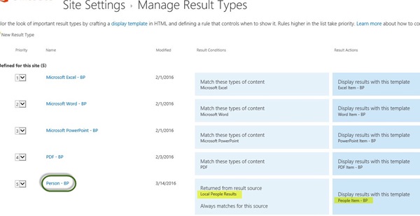 SharePoint Search 17