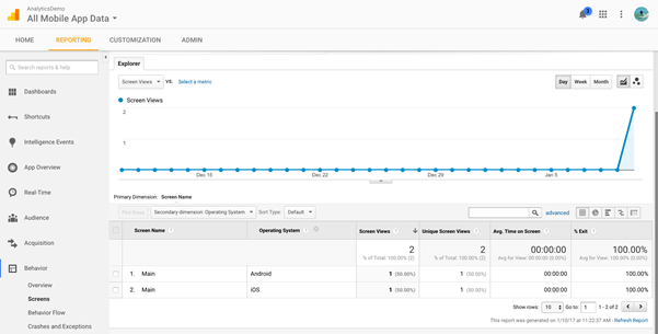 Screenshot of Google Analytics console