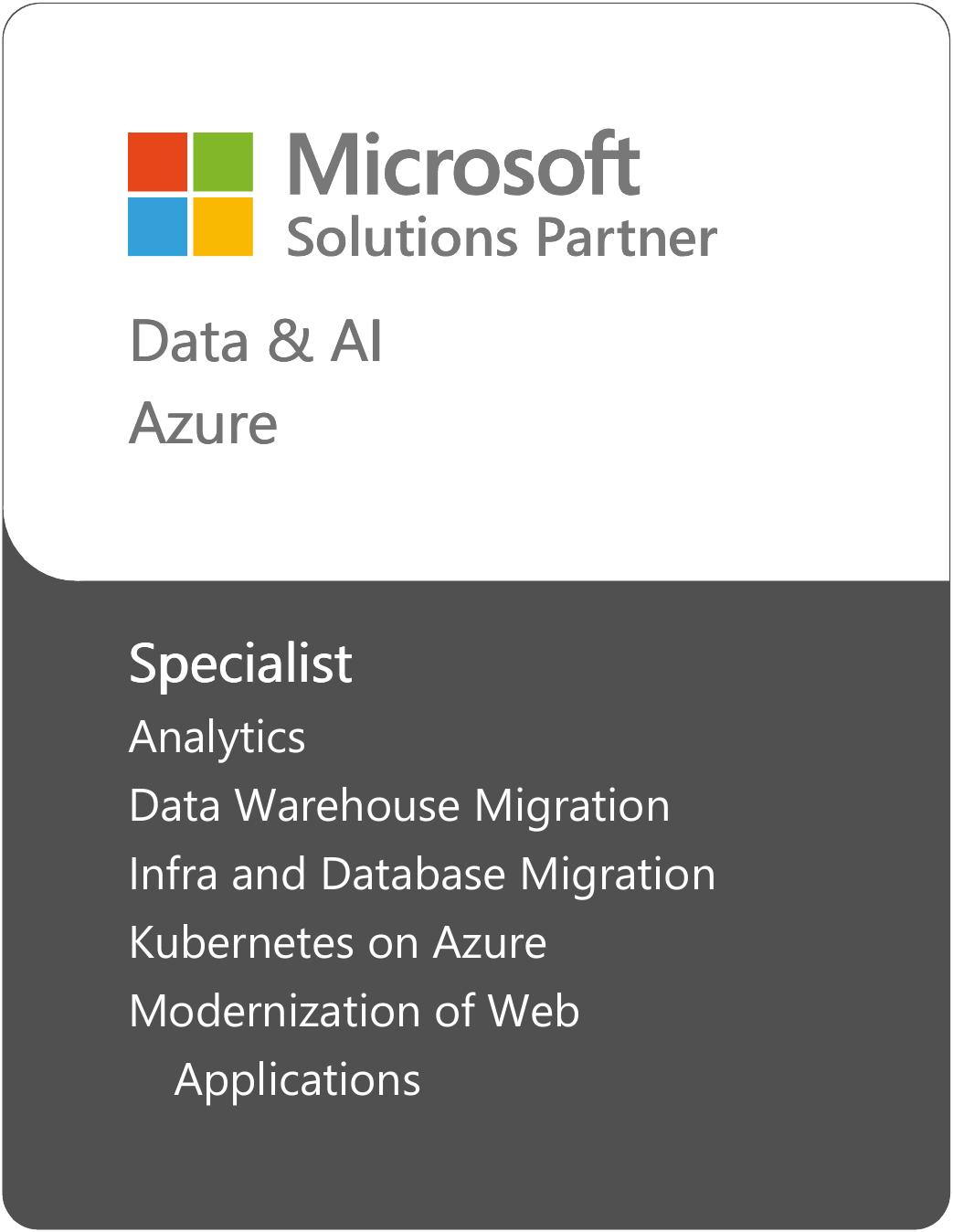 Data and AI Azure Specialist
