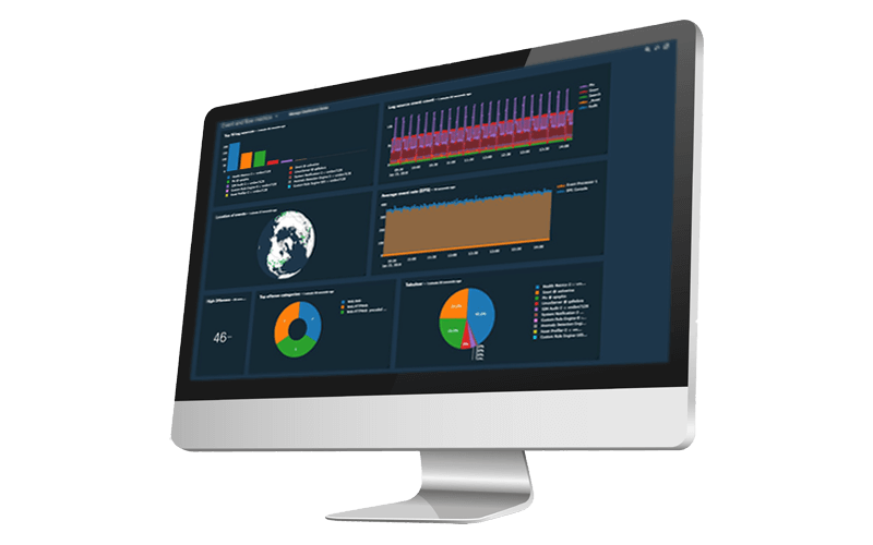 IBM QRadar dashboard on monitor