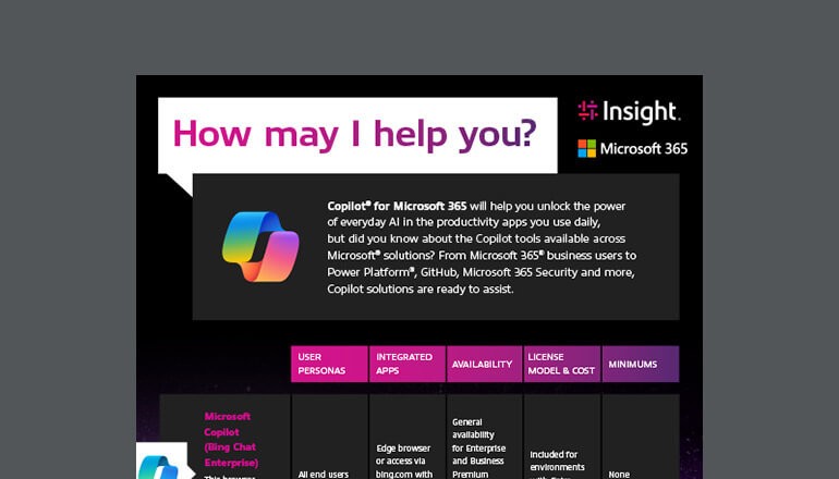 How may I help you? Insight for Microsoft 365 Copilot Infographic
